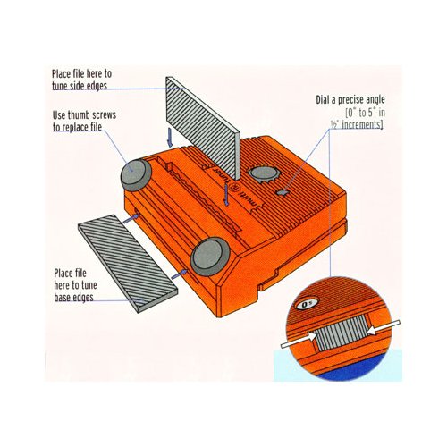 snowboard tuning kit best snowboard tuning kit best