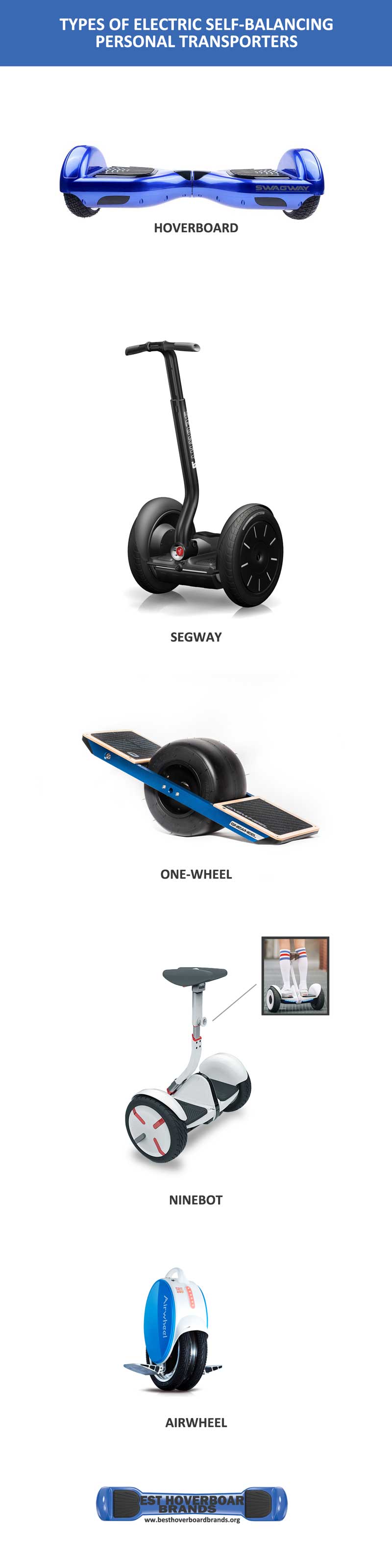 Hover-Board-Types-Of-Self-balancing-Scooters