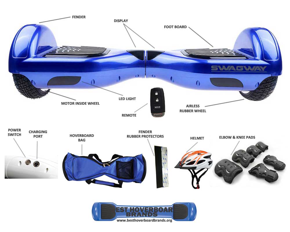 best-hoverboard-brands-hover-board-parts