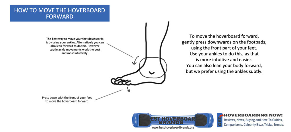 how-to-ride-the-hoverboard-move-the-hoverboard-forward