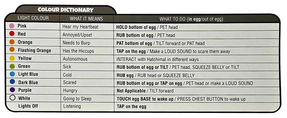 Hatchimal Color Chart