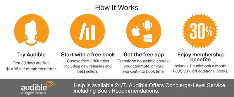 audible-free-trial-3-books-2-books-audio-books-free-free-audio-books-sailing-books-all-books-read-out-celebrity-audio-books-audible