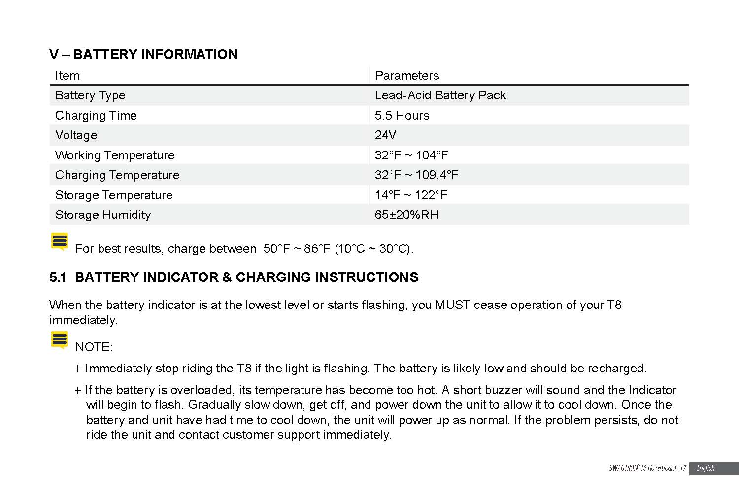 SwagTron T8 Hoverboard User Manual Complete Free Download Battery Details