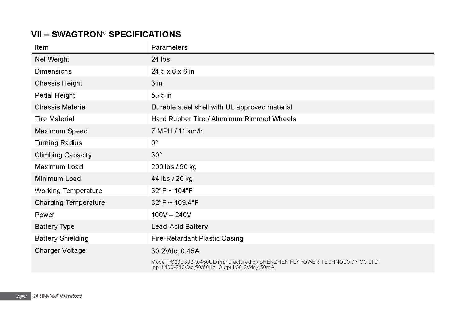 SwagTron T8 Hoverboard Specs