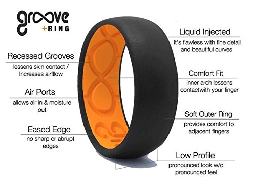 breathable silicone rings benefits
