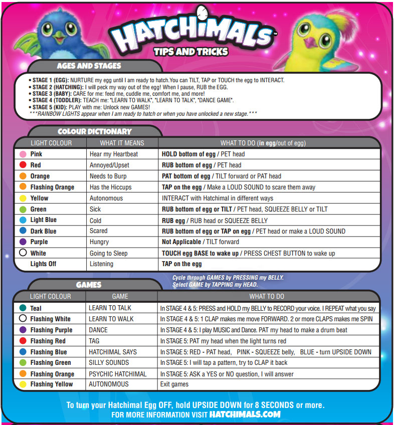 hatchimals-tips-and-tricks-guide