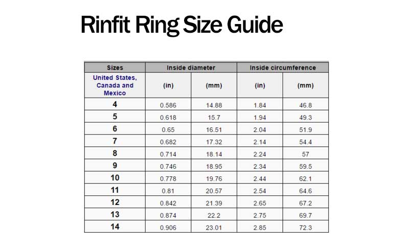 Rinfit-Silicone-Rings-Size-Guide Rinfit-Silicone-Rings-Size-Guide