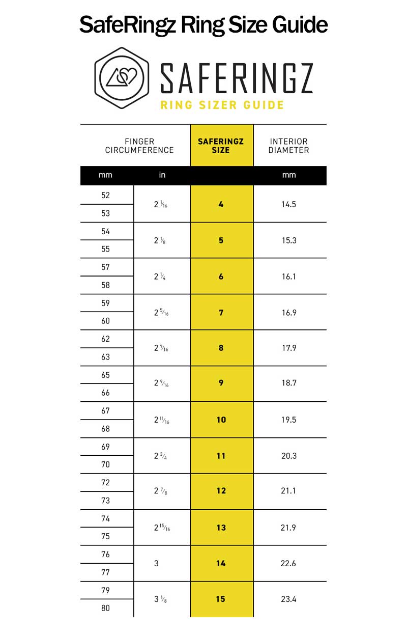 Saferingz-Silicone-Rings-Size-Guide