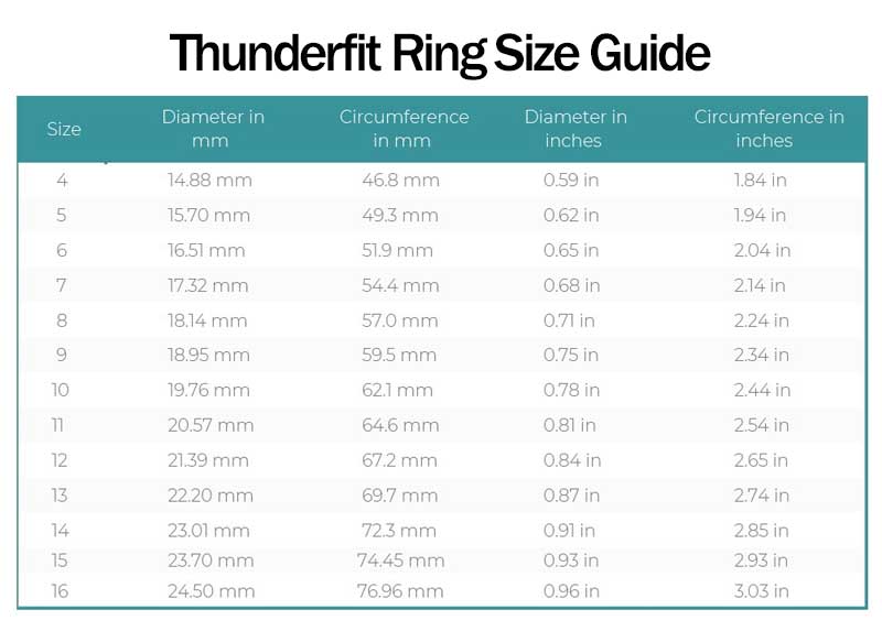 Thunderfit-Silicone-Rings-Size-Guide