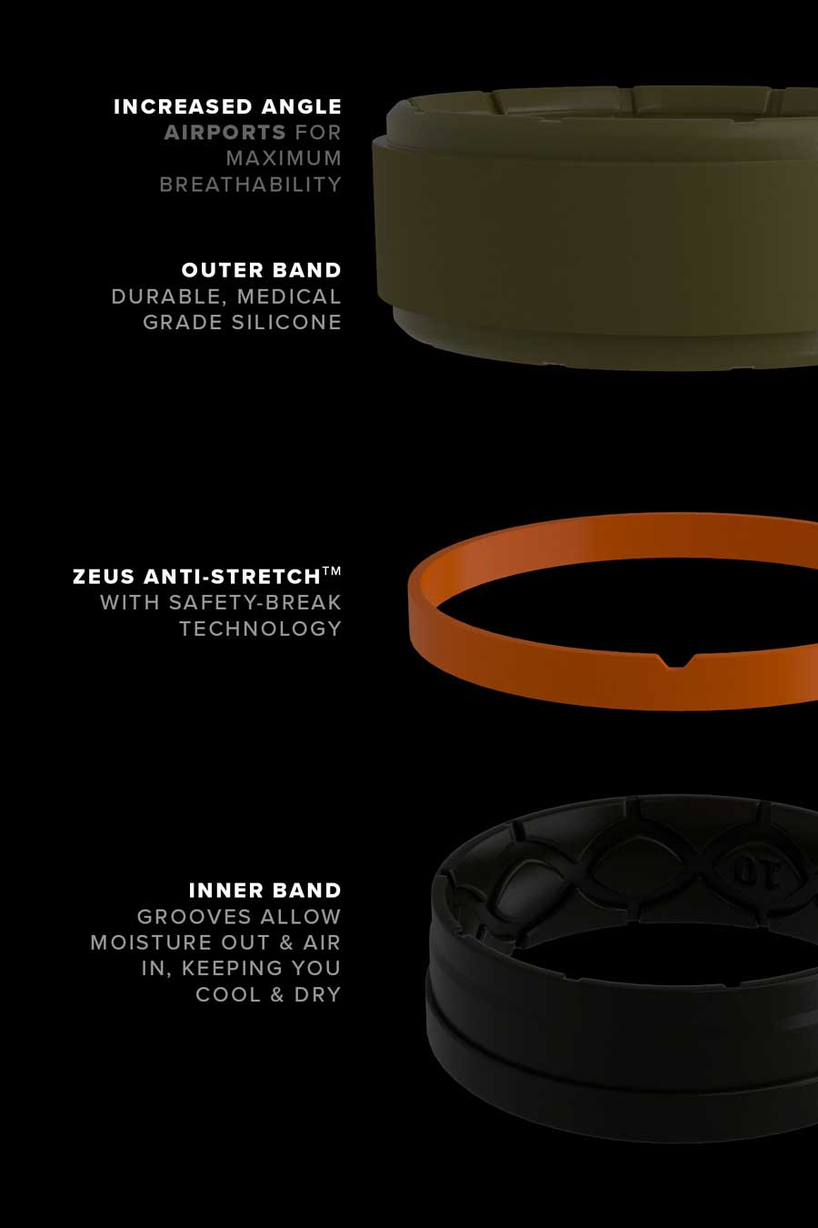 zeus-ring-from-groove zeus-ring-from-groove