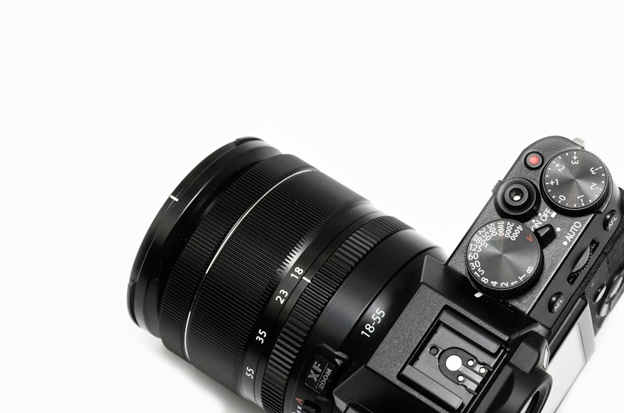 Compact Cameras